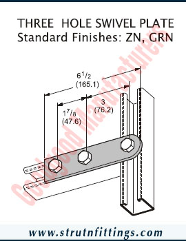 Channel Bracketry manufacturers India Strut Channel Brackets suppliers exporters in India Ludhiana