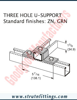 Channel Bracketry manufacturers India Strut Channel Brackets suppliers exporters in India Ludhiana