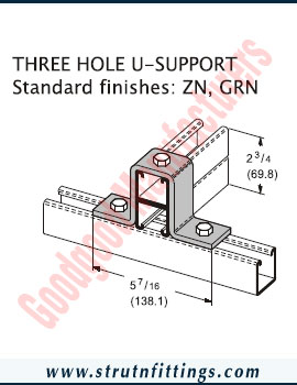 Channel Bracketry manufacturers India Strut Channel Brackets suppliers exporters in India Ludhiana