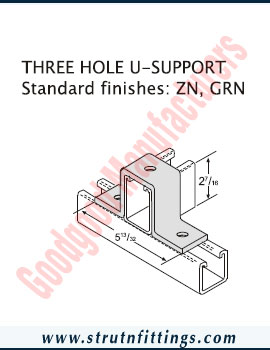 Channel Bracketry manufacturers India Strut Channel Brackets suppliers exporters in India Ludhiana