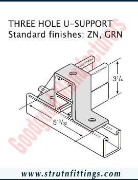 Channel Bracketry manufacturers India Strut Channel Brackets suppliers exporters in India Ludhiana