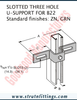 Channel Bracketry manufacturers India Strut Channel Brackets suppliers exporters in India Ludhiana