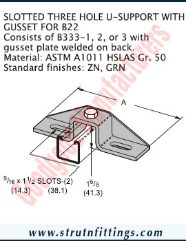 Channel Bracketry manufacturers India Strut Channel Brackets suppliers exporters in India Ludhiana