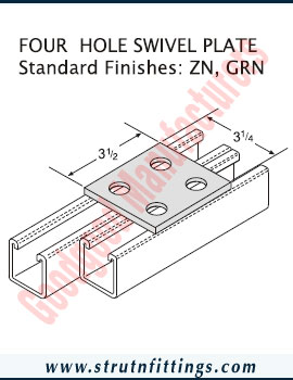 Channel Bracketry manufacturers India Strut Channel Brackets suppliers exporters in India Ludhiana