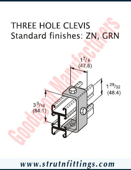 Channel Bracketry manufacturers India Strut Channel Brackets suppliers exporters in India Ludhiana