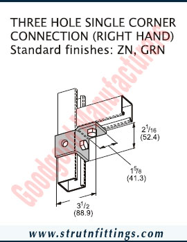 Channel Bracketry manufacturers India Strut Channel Brackets suppliers exporters in India Ludhiana