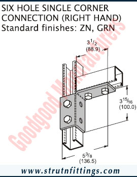 Channel Bracketry manufacturers India Strut Channel Brackets suppliers exporters in India Ludhiana