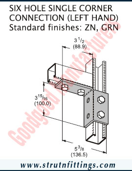 Channel Bracketry manufacturers India Strut Channel Brackets suppliers exporters in India Ludhiana