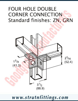 Channel Bracketry manufacturers India Strut Channel Brackets suppliers exporters in India Ludhiana