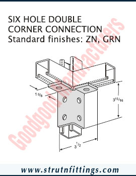 Channel Bracketry manufacturers India Strut Channel Brackets suppliers exporters in India Ludhiana