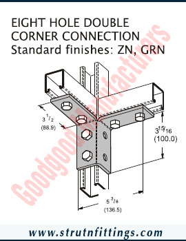 Channel Bracketry manufacturers India Strut Channel Brackets suppliers exporters in India Ludhiana