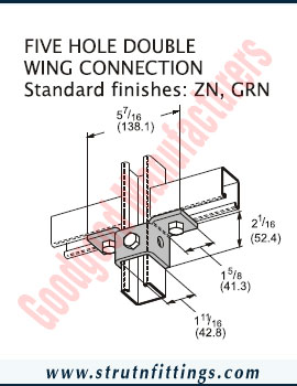 Channel Bracketry manufacturers India Strut Channel Brackets suppliers exporters in India Ludhiana