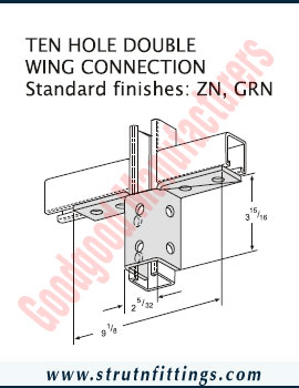 Channel Bracketry manufacturers India Strut Channel Brackets suppliers exporters in India Ludhiana