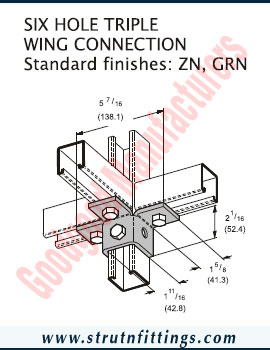 Channel Bracketry manufacturers India Strut Channel Brackets suppliers exporters in India Ludhiana