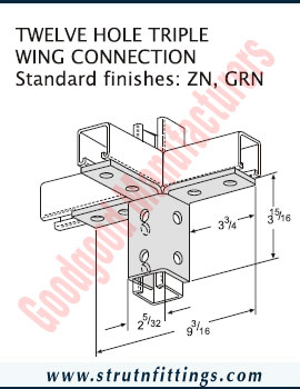 Channel Bracketry manufacturers India Strut Channel Brackets suppliers exporters in India Ludhiana