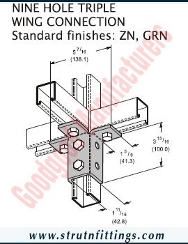 Channel Bracketry manufacturers India Strut Channel Brackets suppliers exporters in India Ludhiana