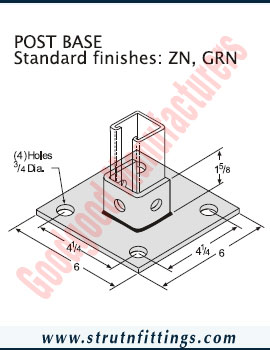 Channel Bracketry manufacturers India Strut Channel Brackets suppliers exporters in India Ludhiana