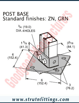 Channel Bracketry manufacturers India Strut Channel Brackets suppliers exporters in India Ludhiana