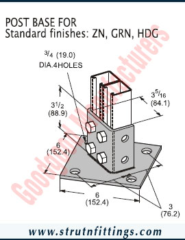 Channel Bracketry manufacturers India Strut Channel Brackets suppliers exporters in India Ludhiana