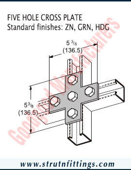 Channel Bracketry manufacturers India Strut Channel Brackets suppliers exporters in India Ludhiana