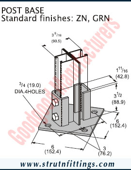 Channel Bracketry manufacturers India Strut Channel Brackets suppliers exporters in India Ludhiana