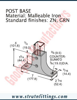 Channel Bracketry manufacturers India Strut Channel Brackets suppliers exporters in India Ludhiana