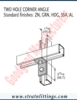 Channel Bracketry manufacturers India Strut Channel Brackets suppliers exporters in India Ludhiana