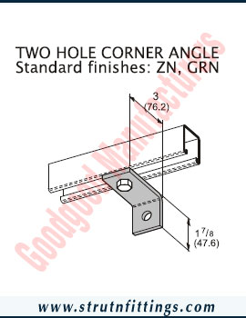 Channel Bracketry manufacturers India Strut Channel Brackets suppliers exporters in India Ludhiana