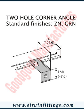 Channel Bracketry manufacturers India Strut Channel Brackets suppliers exporters in India Ludhiana