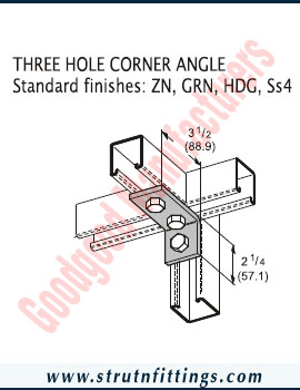 Channel Bracketry manufacturers India Strut Channel Brackets suppliers exporters in India Ludhiana