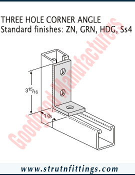 Channel Bracketry manufacturers India Strut Channel Brackets suppliers exporters in India Ludhiana