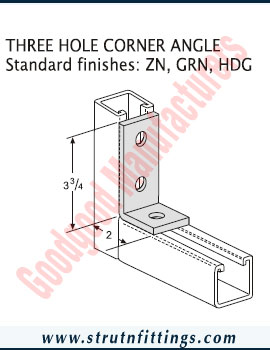 Channel Bracketry manufacturers India Strut Channel Brackets suppliers exporters in India Ludhiana