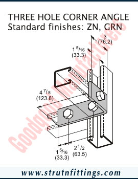 Channel Bracketry manufacturers India Strut Channel Brackets suppliers exporters in India Ludhiana