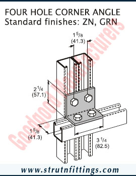 Channel Bracketry manufacturers India Strut Channel Brackets suppliers exporters in India Ludhiana