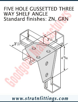 Channel Bracketry manufacturers India Strut Channel Brackets suppliers exporters in India Ludhiana