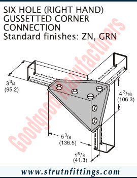 Channel Bracketry manufacturers India Strut Channel Brackets suppliers exporters in India Ludhiana