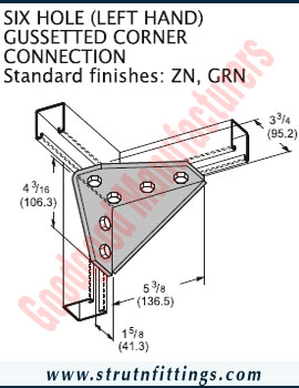 Channel Bracketry manufacturers India Strut Channel Brackets suppliers exporters in India Ludhiana