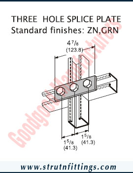 Channel Bracketry manufacturers India Strut Channel Brackets suppliers exporters in India Ludhiana