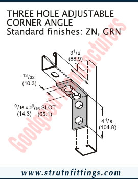 Channel Bracketry manufacturers India Strut Channel Brackets suppliers exporters in India Ludhiana