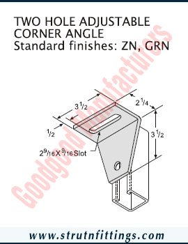 Channel Bracketry manufacturers India Strut Channel Brackets suppliers exporters in India Ludhiana