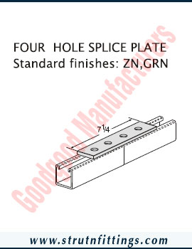 Channel Bracketry manufacturers India Strut Channel Brackets suppliers exporters in India Ludhiana