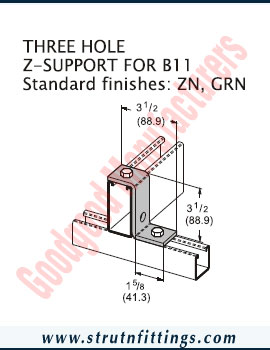 Channel Bracketry manufacturers India Strut Channel Brackets suppliers exporters in India Ludhiana