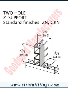 Channel Bracketry manufacturers India Strut Channel Brackets suppliers exporters in India Ludhiana