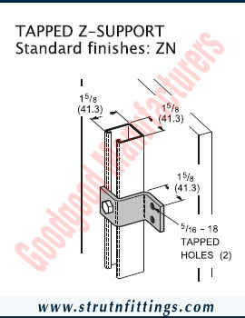 Channel Bracketry manufacturers India Strut Channel Brackets suppliers exporters in India Ludhiana