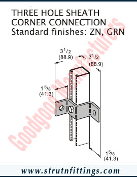 Channel Bracketry manufacturers India Strut Channel Brackets suppliers exporters in India Ludhiana