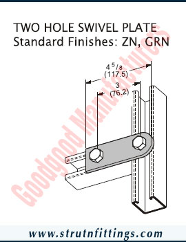 Channel Bracketry manufacturers India Strut Channel Brackets suppliers exporters in India Ludhiana