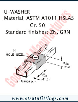 Channel Bracketry manufacturers India Strut Channel Brackets suppliers exporters in India Ludhiana