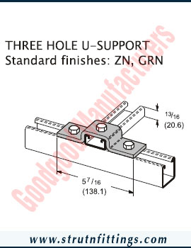 Channel Bracketry manufacturers India Strut Channel Brackets suppliers exporters in India Ludhiana