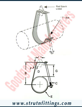 Ring Hangers manufacturers suppliers exporters in India Ludhiana